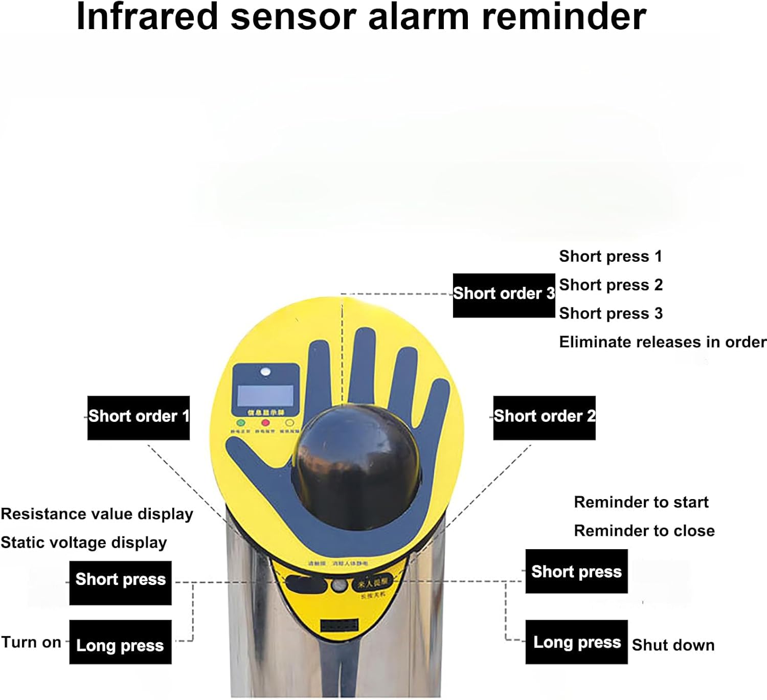 Human Body Static Tester - Digital Display Static Elimination Releaser with Explosion-Proof Discharge Alarm for Gas Stations and Production Workshops