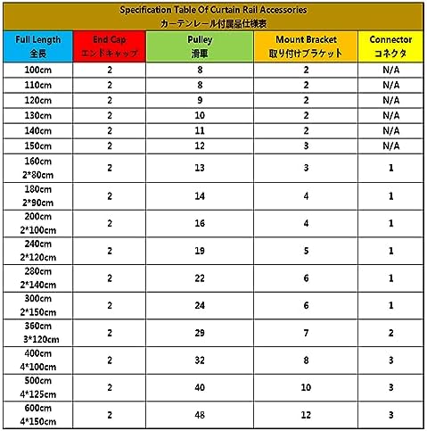 Shower Curtain Rod Adjustable Corner for Bathroom Bathtub Clothing Store,Heavy Duty Flexible Curtain Track Bendable Aluminum Rails for Ceiling/Wall Mount Ideal for L Shaped & U Shaped Bay Wi