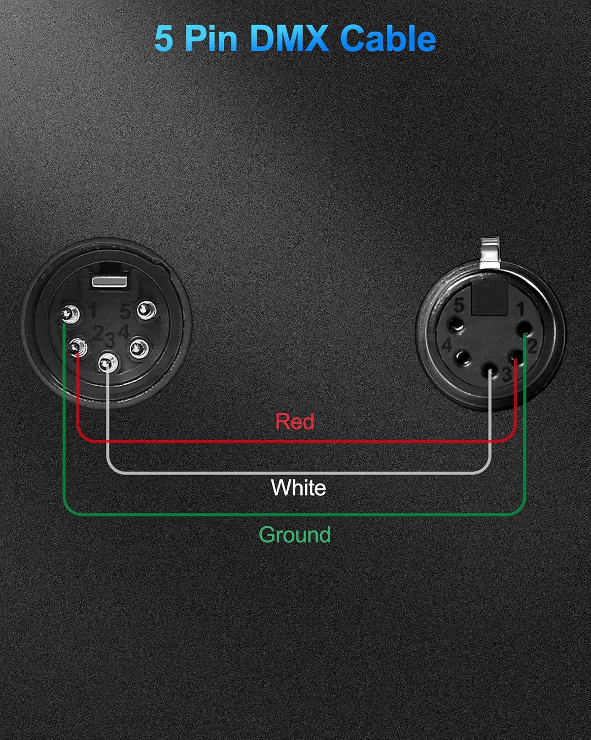 50 FT DMX Cable 4 Pack, 5 Pin DMX Cable for DJ DMX Lighting and Devices