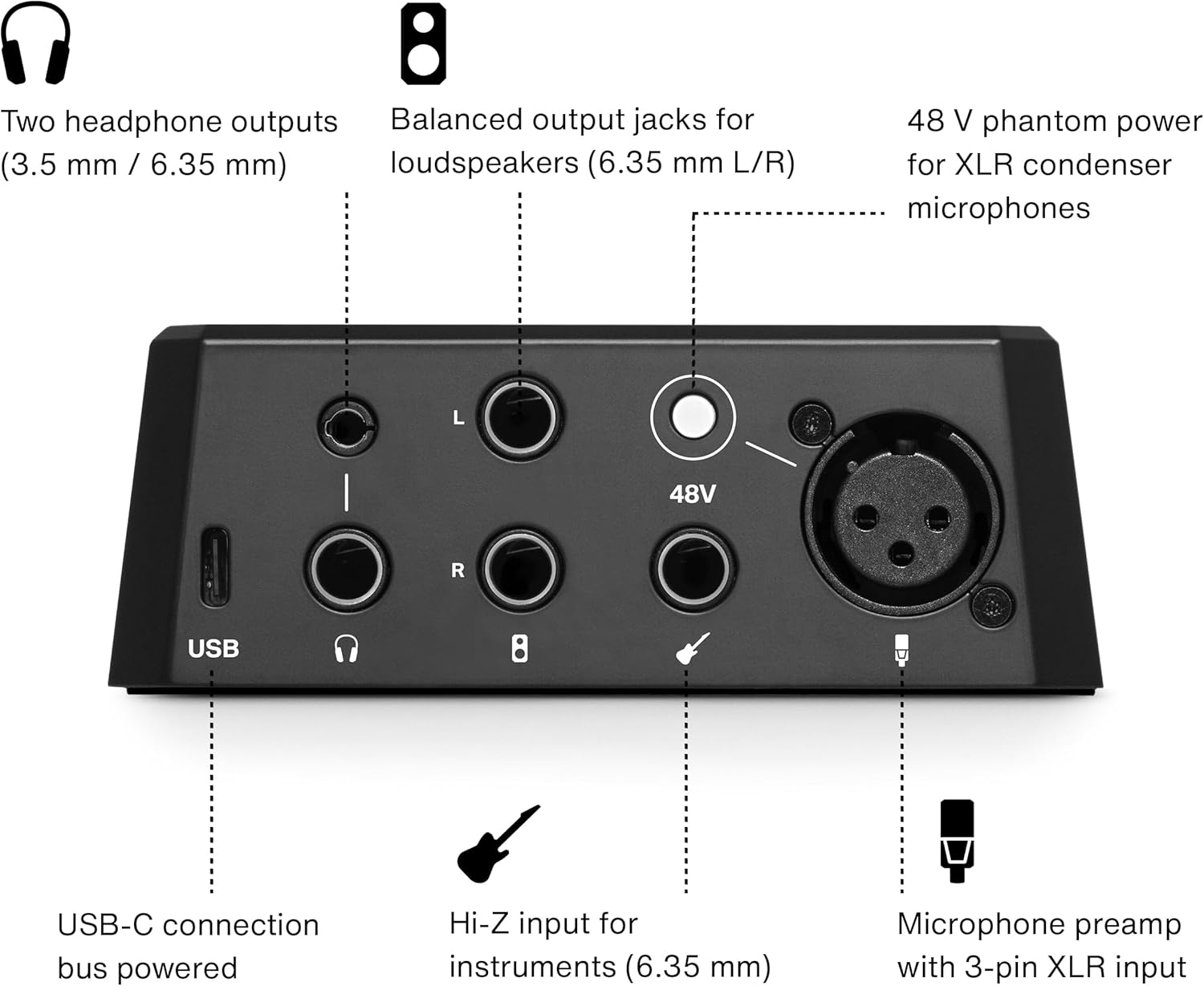 CONNECT 2 – The most user-friendly Audio Interface with XLR and Hi-Z input - Sound sensational with just a few Clicks – Autosetup, Clipguard, Compressor, Denoiser - 3 Preamp Sounds