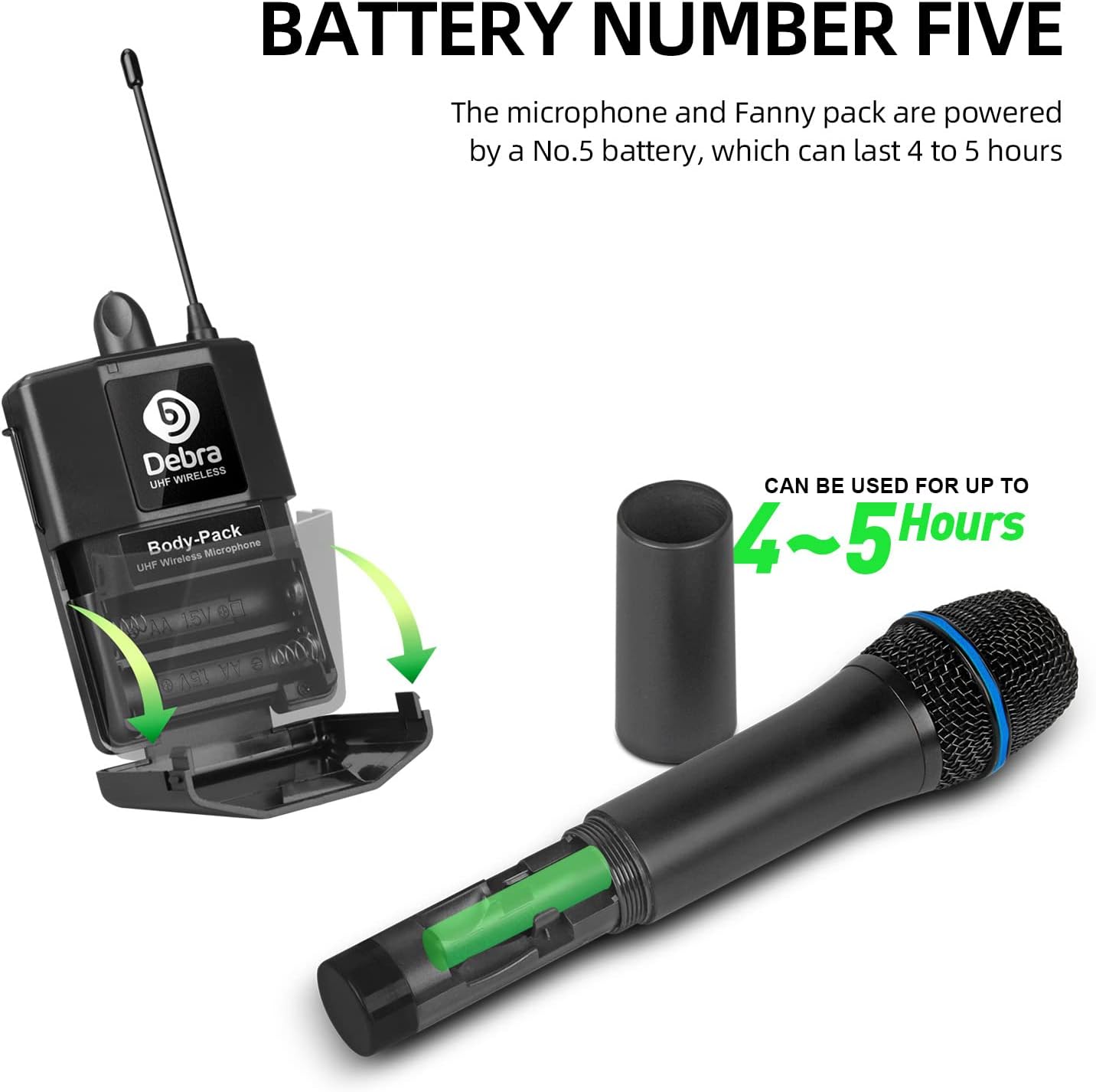 D Debra Audio AU200 Pro UHF 2 Channel Wireless Microphone System with Cordless Handheld Lavalier Headset Mics, Metal Receiver, for Karaoke Church Party (2 Handheld)