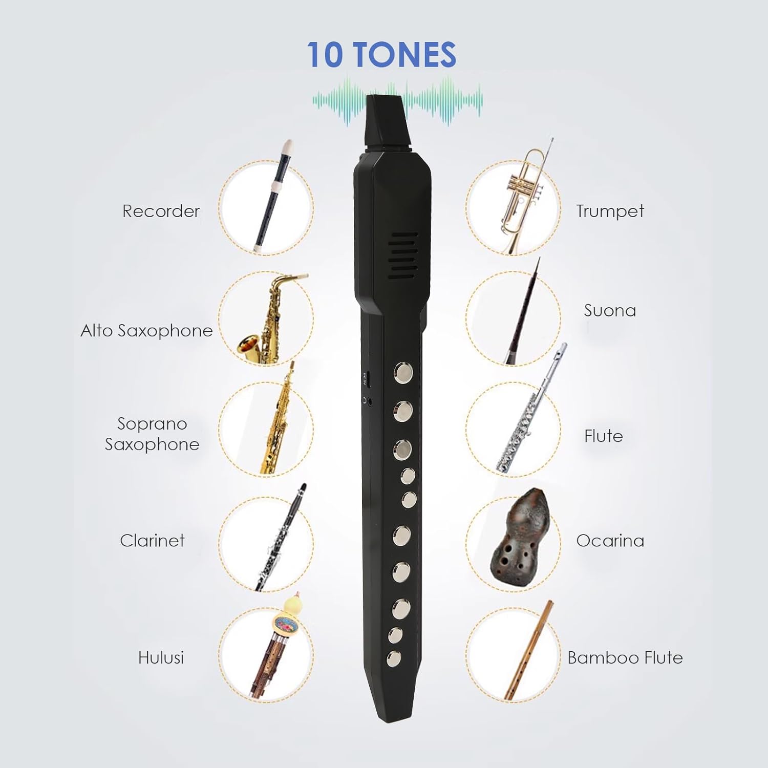 Digital Wind Instrument, Mini MIDI Electric Saxophone, with 10 Tones and 12 Accompaniments, Built in 800mAh Battery, with Removable Nozzle (Black)