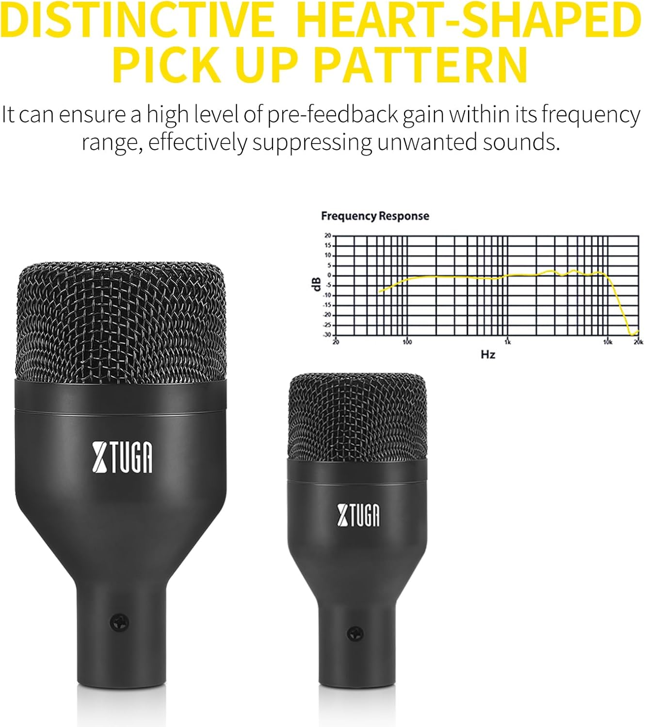 XTUGA New DI7 7 PCS Wireless Dynamic Drum Mic Kit Metal Kick Bass, Tom/Snare & Cymbals Microphone-Use for Drums, Vocal, Other Instrument with Thread Clip On Stage