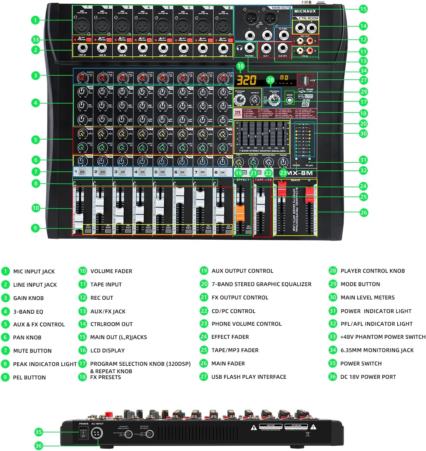 Audio Mixer 8 Channel Professional Mixer Console with 320 DSP Effects, 7-band EQ Sound Mixing Board Digital DJ Mixer w/USB Bluetooth MP3 for Recording, Independent 48V Power & Mute Button