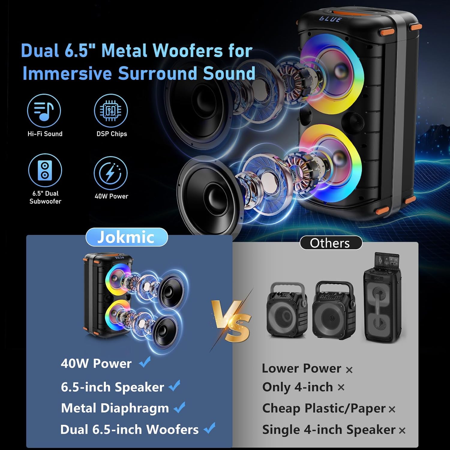 Karaoke Machine with 2 Wireless Microphones, Portable Bluetooth Karaoke Speaker for Adults, Big Party PA System with Dicso Lights & Dual 6.5