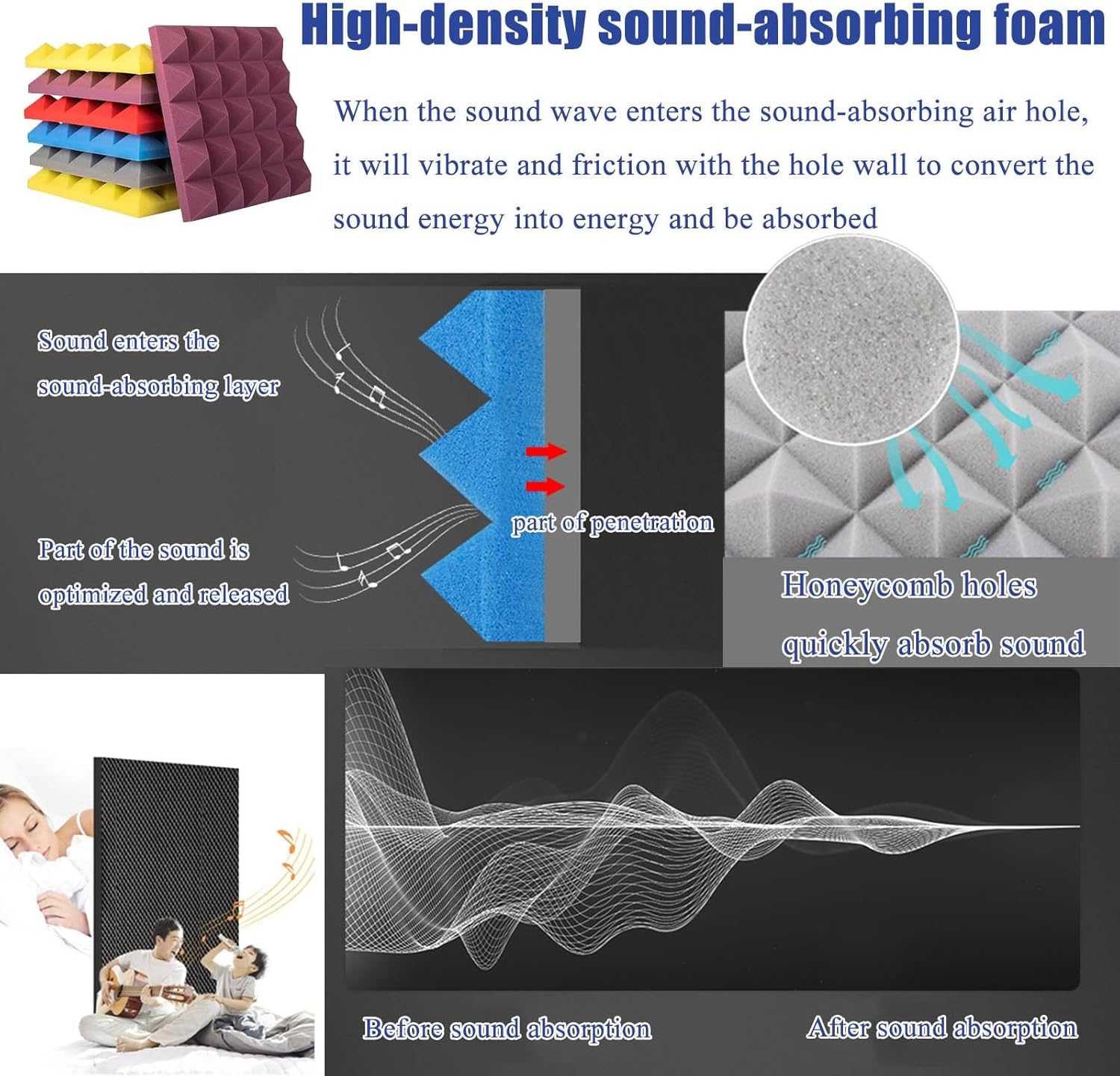 Portable Recording Studio, Microphone Foam Booth, Desktop Soundproof Enclosure, Suitable for Recording Studio, Singing Broadcast (Green)