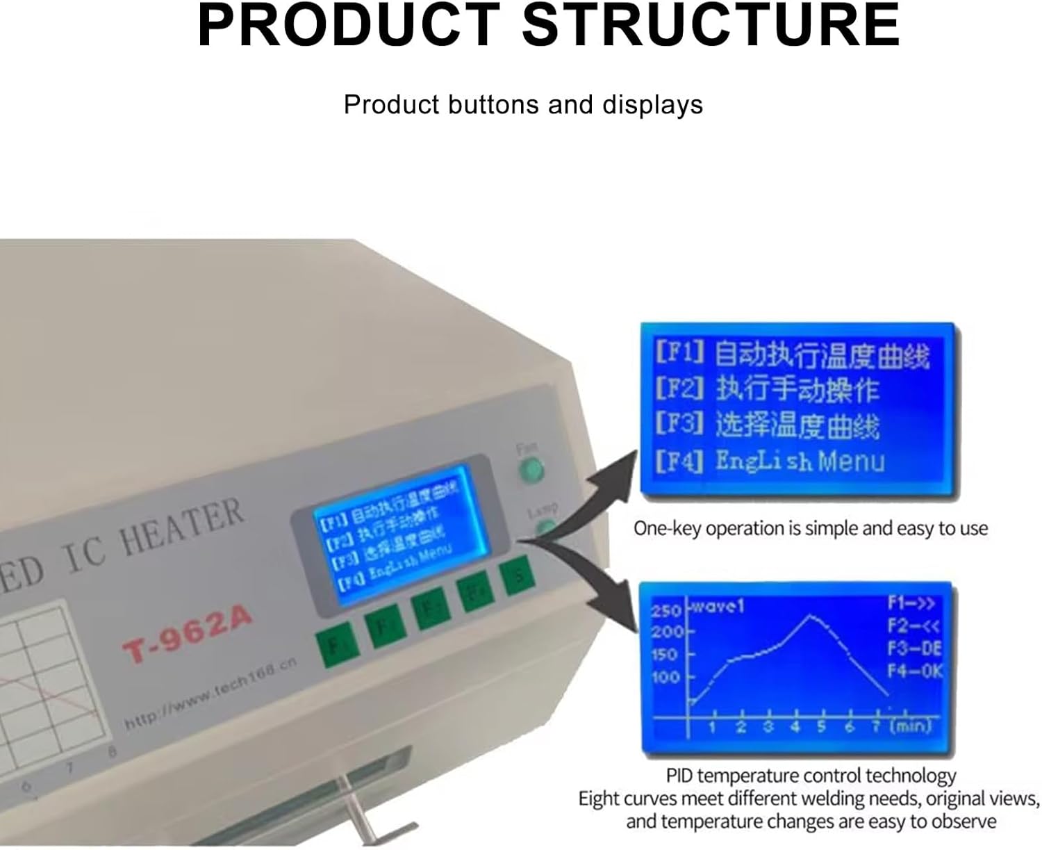 Drawer Type Glass Heating Machine, 800W/1500W/2500W Infrared Heater, BGA SMD SMT Rework Station, for Chip Repair, Product Adhesive Curing, Circuit Board Heating,T962C