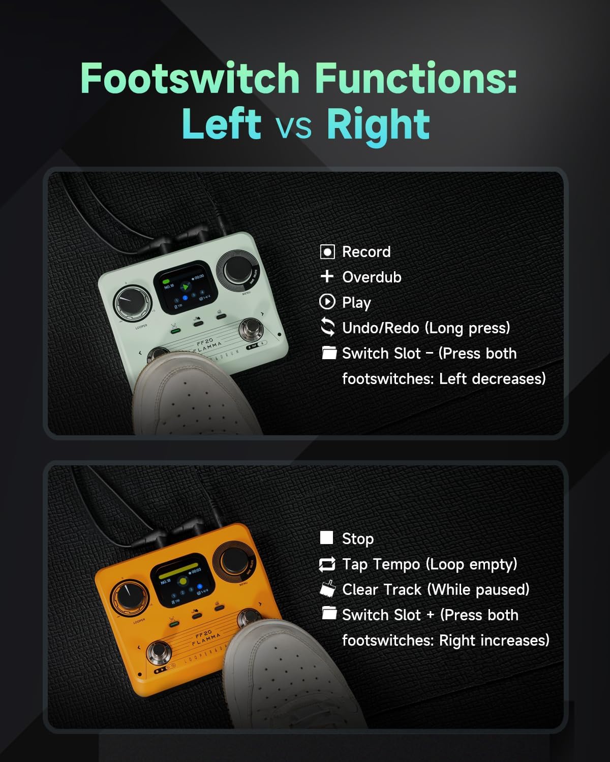 FLAMMA FF20 Looper Pedal Drum Machine, Drum Looper Guitar Pedal with Screen, 300 Min Recording, 220 Drum Grooves, 100 Loop Slots, Time Stretch, Auto Record, USB & Headphone Out, for Guitar and Bass