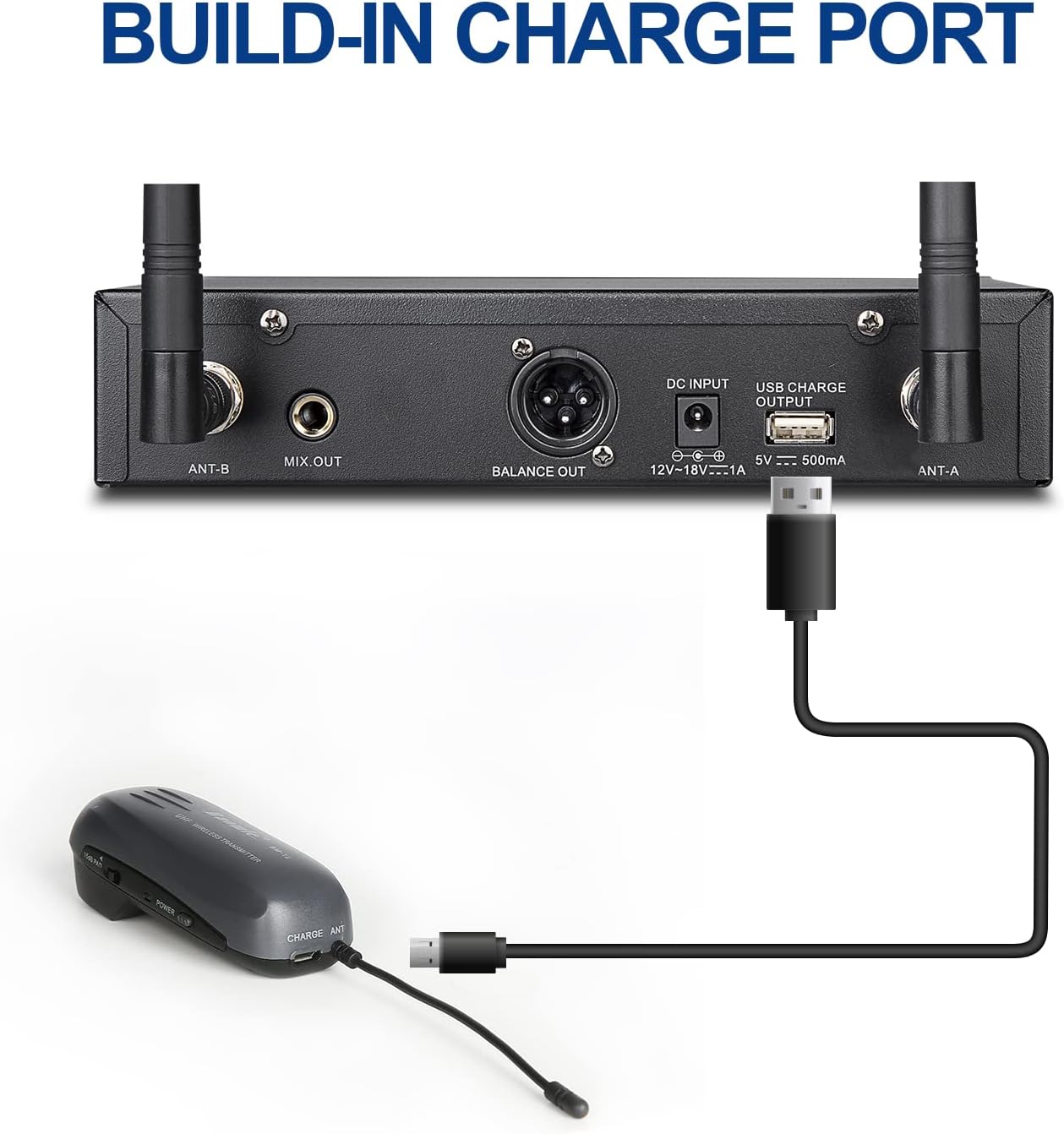 Saxophone Wireless Microphone Professional Gooseneck Clip-on Mic with Preset EQ & ECHOs, 262 Ft Transmission and Rechargeable Transmitter, for Soprano, Tenor, Alto, and Baritone Saxophone