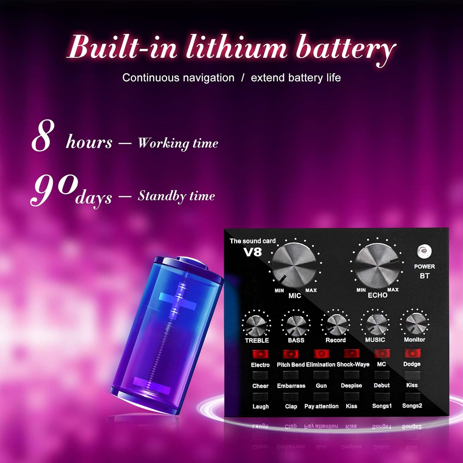 USB Microphone Set,Adjustable Mic Suspension Scissor Arm,Condenser Microphone Bundle,BM800 Sound Card Set,for Music Recording Audio Recording Live Streaming