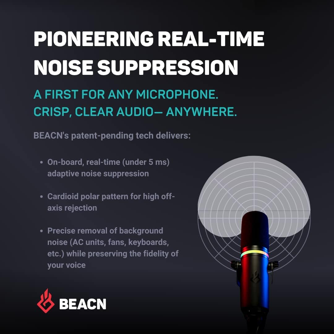 BEACN Dark Dynamic USB Mic for PC - Professional Microphone for Podcast, Gaming, Streaming - Studio-Quality Desk Mic for YouTube, Twitch, and Recording. Microphone for PC, Gaming & Streaming