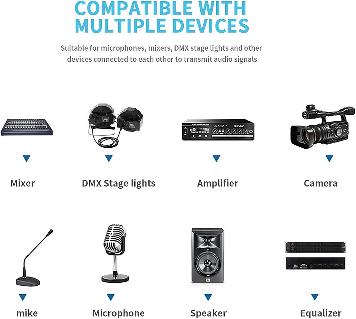 BIFALE Heavy Duty Hybrid Braided XLR Patch Cable - 25ft, 3Pin XLR Male to Female Multi-Colored Microphone Cable Balanced Mic/Snake Cord - 10Pack (TOP Series)