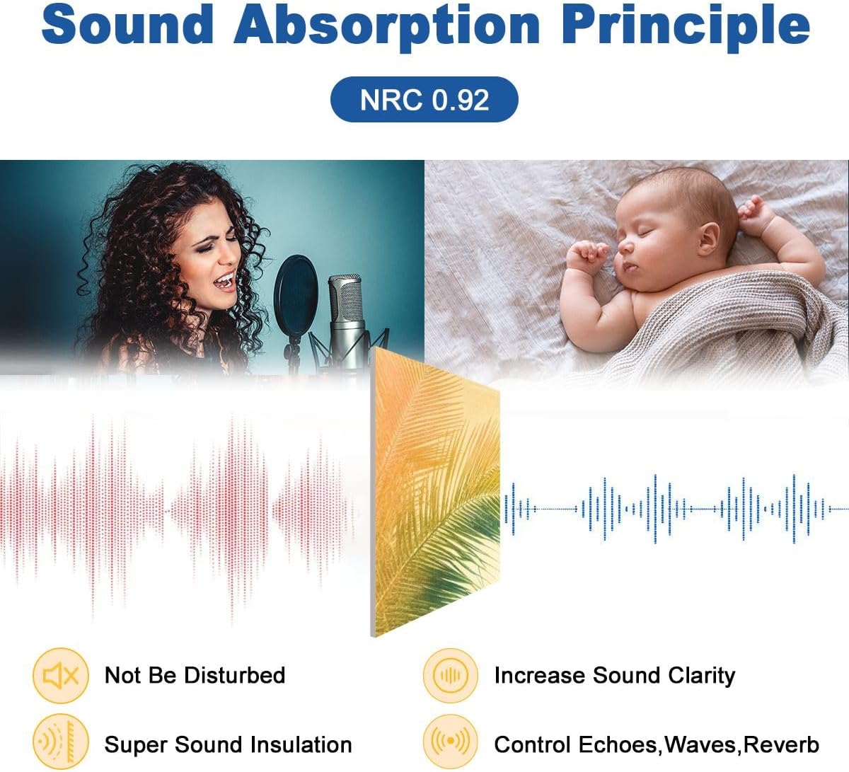 6 Pack Art Acoustic Panels Palm Leaf Tree Sunlight Clear Sky Grunge Abstract Orange Yellow Teal Sound Absorbing Panel 48