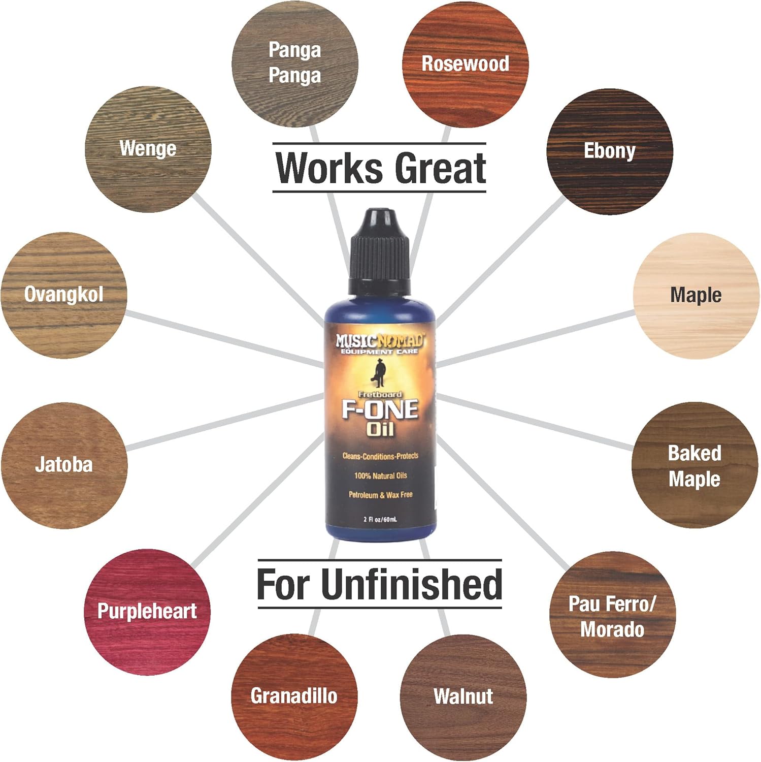 MusicNomad Total Guitar Spa 15 pc. Kit - Detail, Clean, Polish and Condition your Guitar or Bass (MN292)