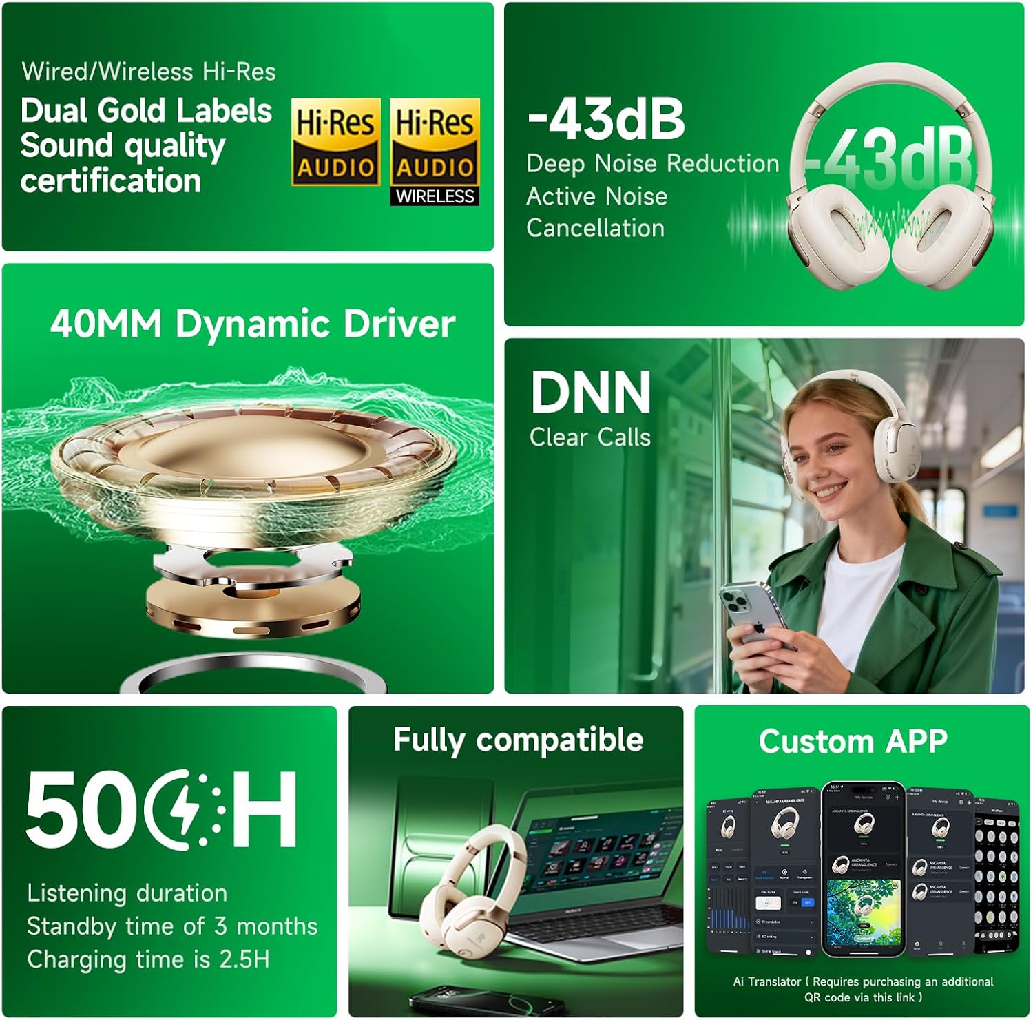 Wireless Hybrid Active Noise Cancelling Headphones, 50H Playtime Wireless Over Ear Headphones with Microphone, HiFi Deep Bass, Comfortable Foldable Earphones for Travel/Work (Off White)