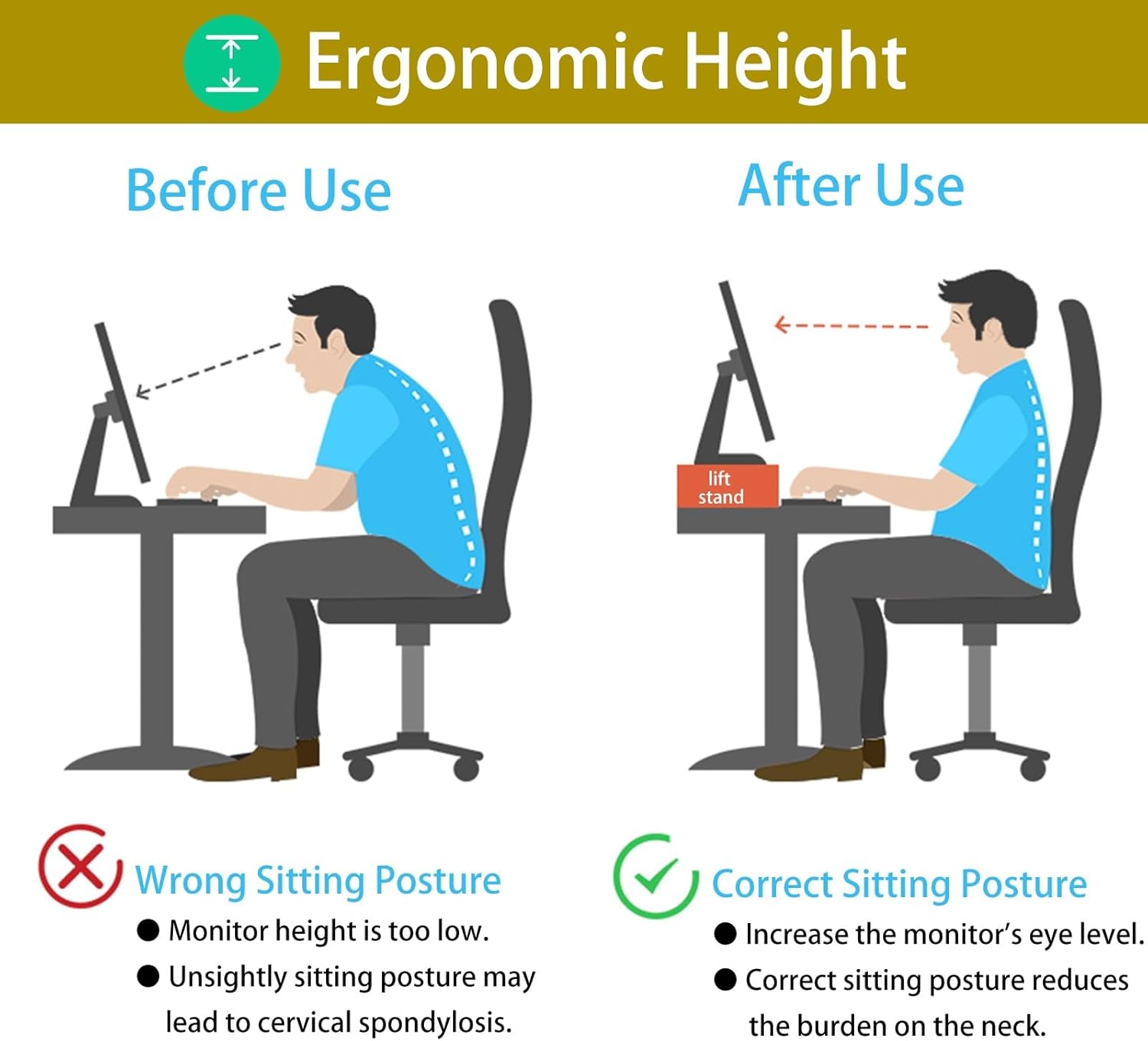 Wooden Corner Monitor Stand w/Storage.2 Tier Office Organizer Rack for Desk,Triangular Shelf Riser,Lifting Tablet Holder (Black )