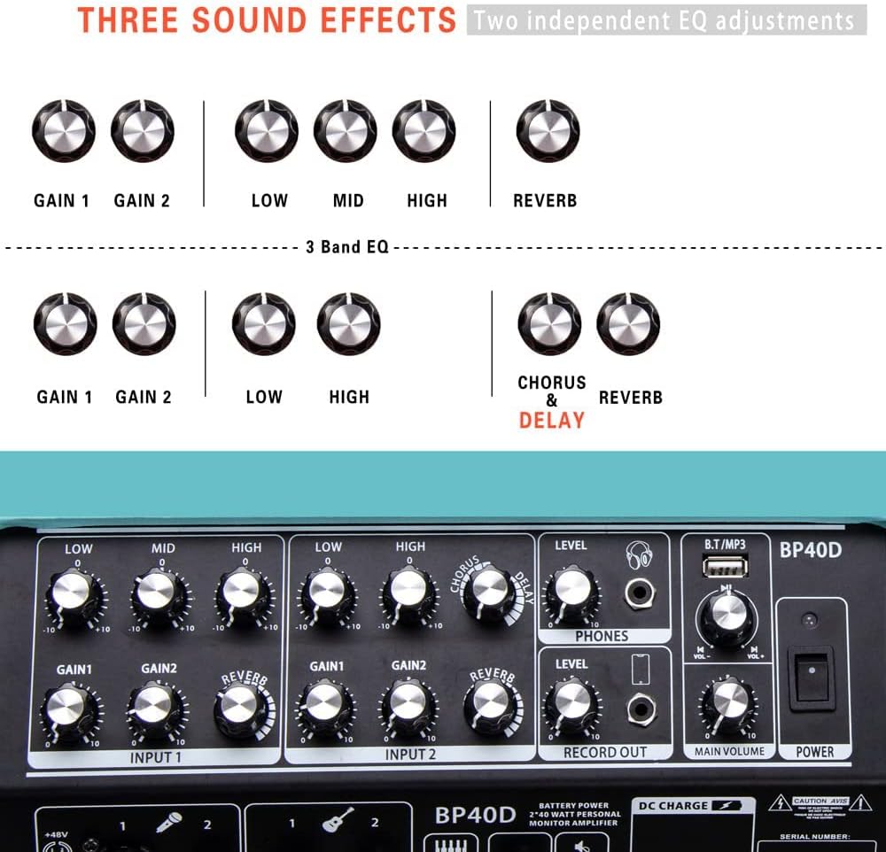 Coolmusic BP40D Powered Acoustic Guitar Amplifier- Portable Bluetooth Speaker 80W W/Battery with Reverb Chorus Delay Effect, 6 Inputs,3 Band EQ, Blue