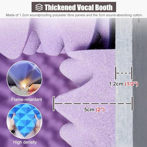Desktop Soundproof Cover Vocal Booth, Portable Recording Booth for Home Studio Office, Microphone Isolation Shield Box, Sound Vocal Absorbing Panels (Color : Green)