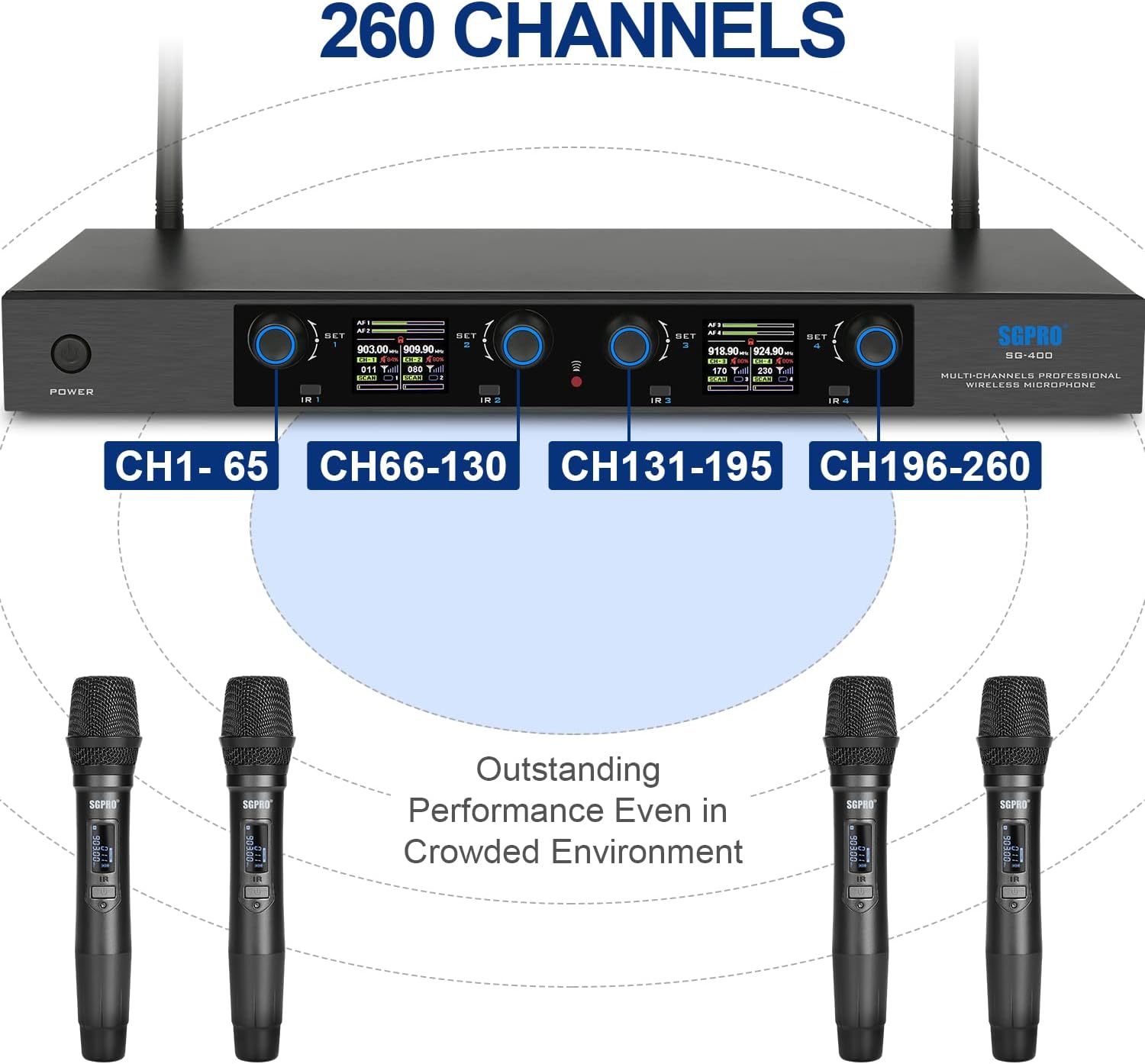 4-Handheld Wireless Microphone System with 65 UHF Channels Each, 262ft Range, Volume Control, Auto-Lock, Mute Function, Perfect for Church, Stage, or Home Use for Premium Sound Quality
