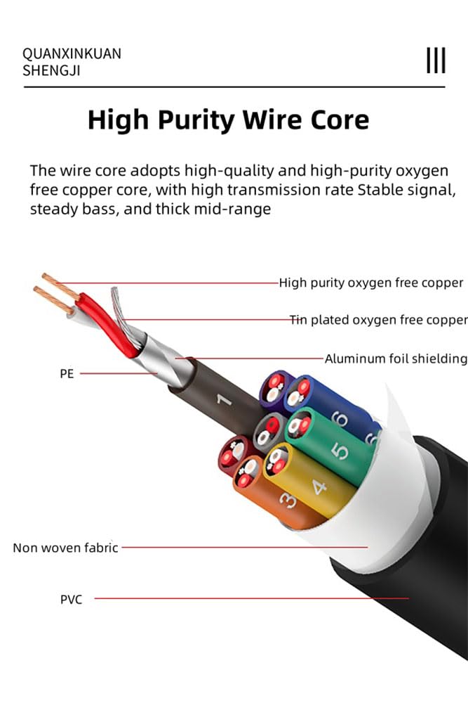 Professional DB25 Male to 8 XLR 3Pin Female Eight Channel Analog Audio Signal Cable for Mixing Console PVC Cable 75CM