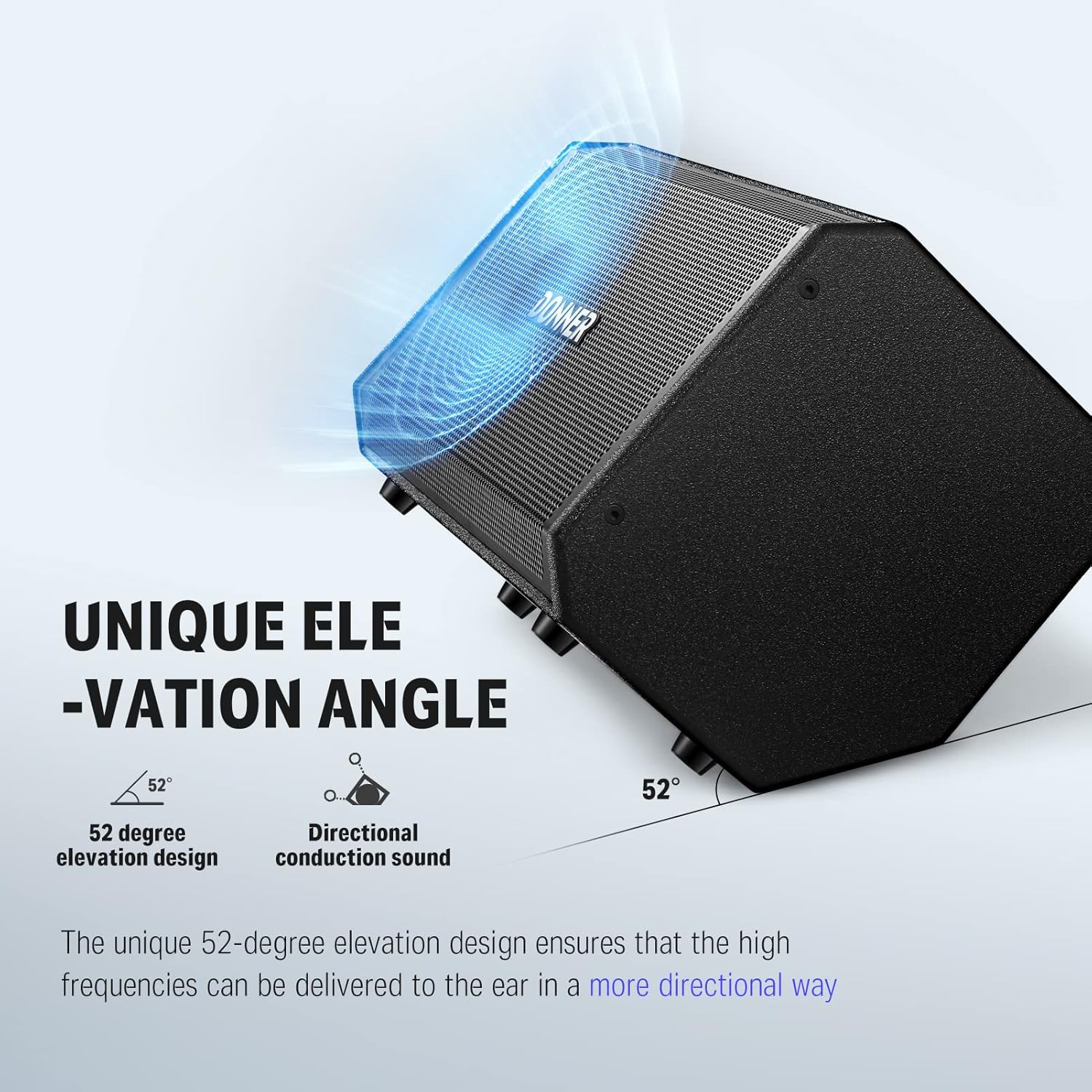 Donner Electric Drum AMP, 80-Watt Wireless Electronic Drum Amplifier Professional DDA-80