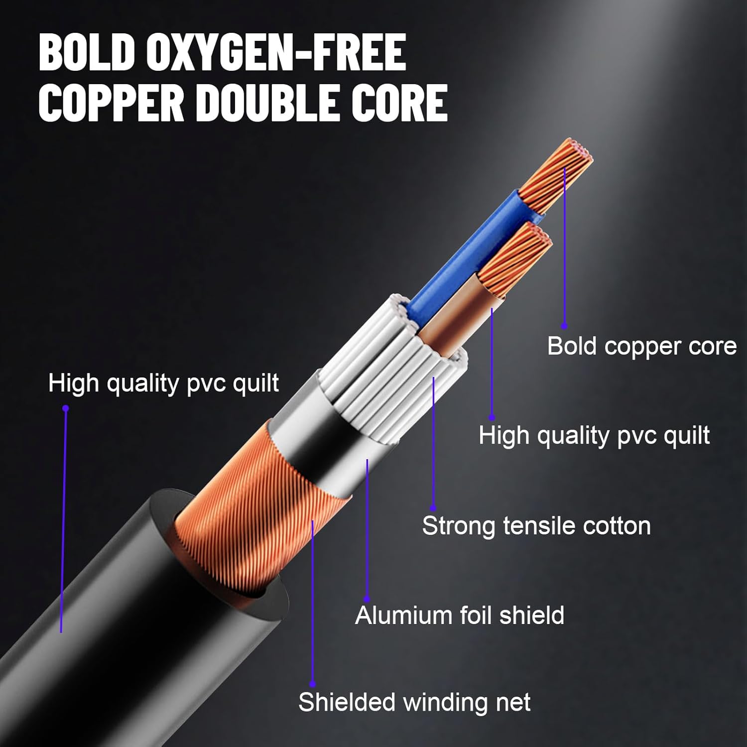 DMX Cable 25 ft, 10 Pack Flexible 3 Pin Signal XLR Male to Female DMX Cable Wire, Suitable for Stage Lighting Signal DMX512 Connection Stage Light Cables for Stage Lighting Input & Output