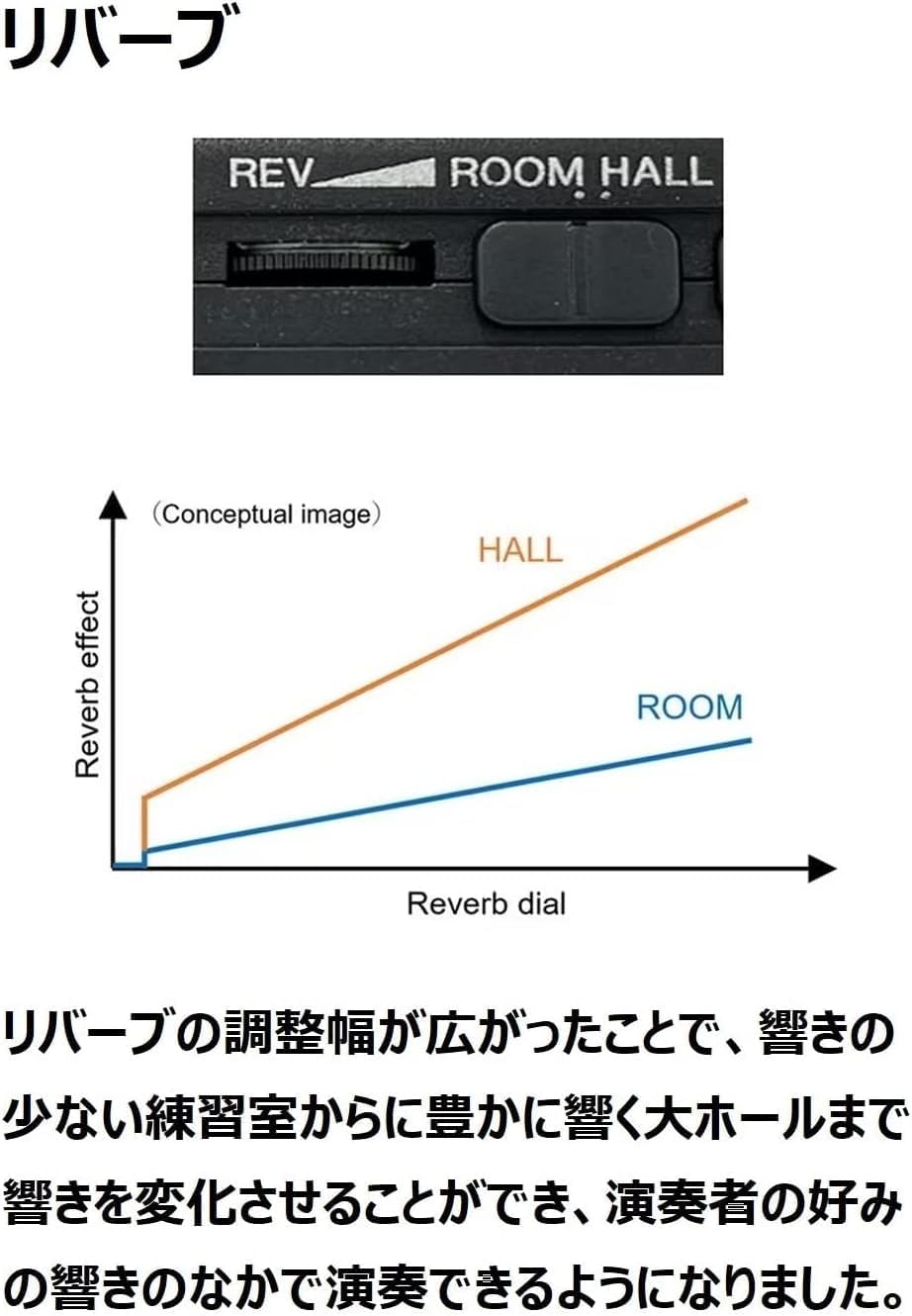Yamaha SB3J Silent Brass for Horn, Enough Noise Reduction, Natural Tone and Blowing Comfort