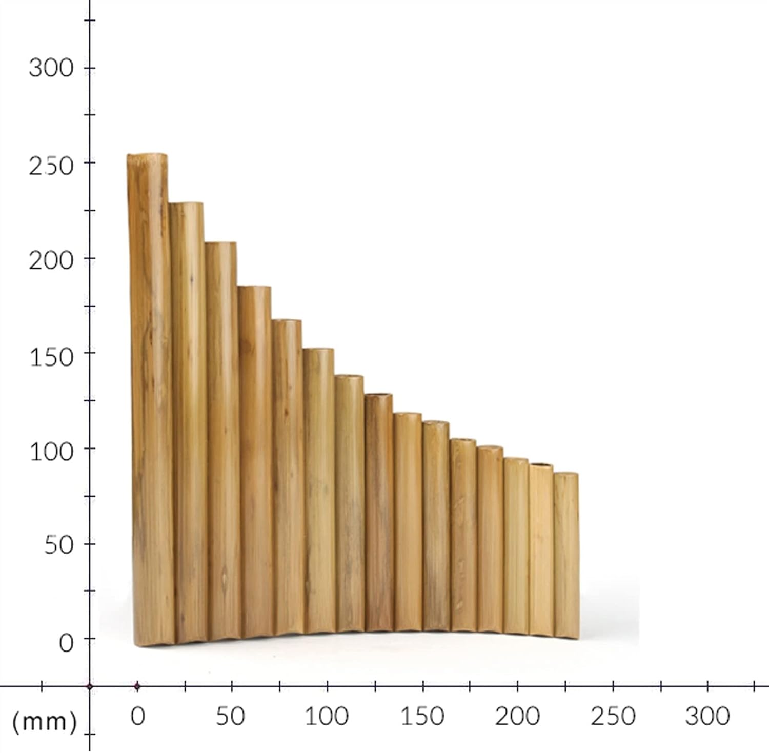 KESHUO 15 Pipes Pan Flute G Key Folk Handmade Woodwind Musical Instruments Panpipes
