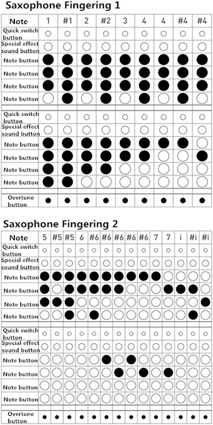 Sax Beginners Kit Digital Saxophone Electric Saxophone Blowpipe Electronic Blowpipe Wind Instrument (Color : 1)