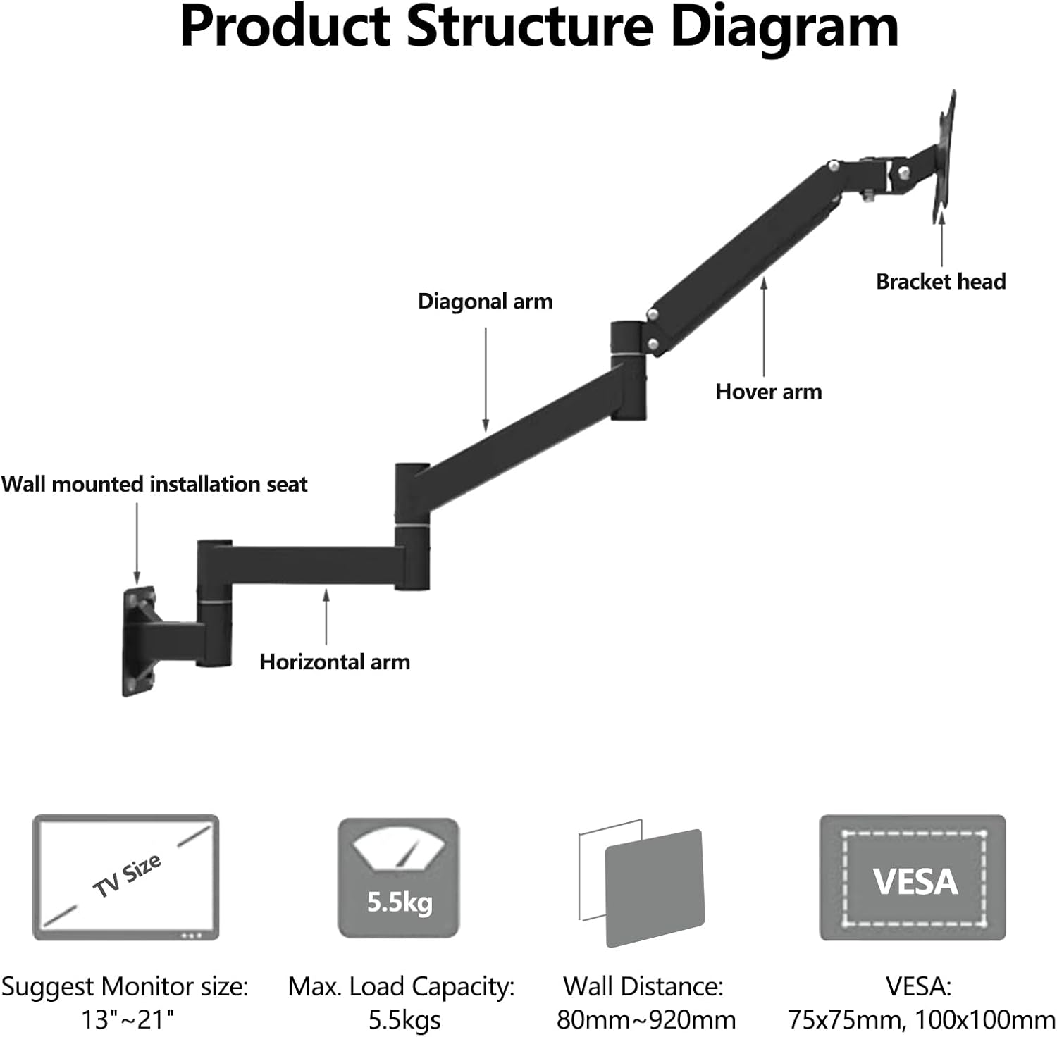 Adjustable TV Wall Mount Bracket with Extended Arm, Ideal for 17-21 Inch Screens, VESA 75x75mm, 100x100mm, Perfect for Bedroom or Workspace, Swivel Design, Holds up to 5.5kgs