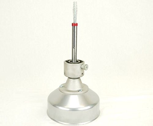 BLUEROCK Tools Model S75 3/4