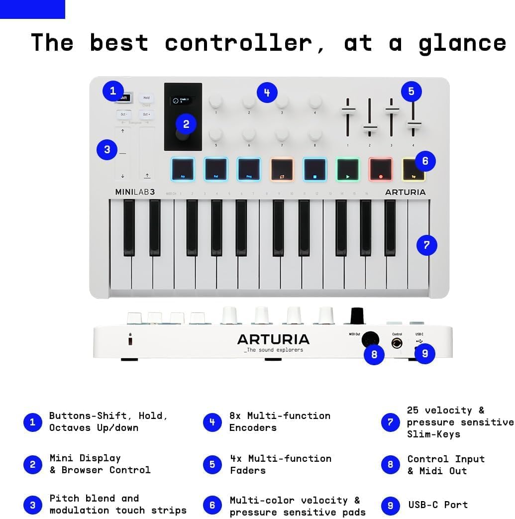 Arturia MiniLab 3 Compact MIDI Keyboard and Pad Controller with Arturia MiniFuse 2 Black USB-C Audio Interface