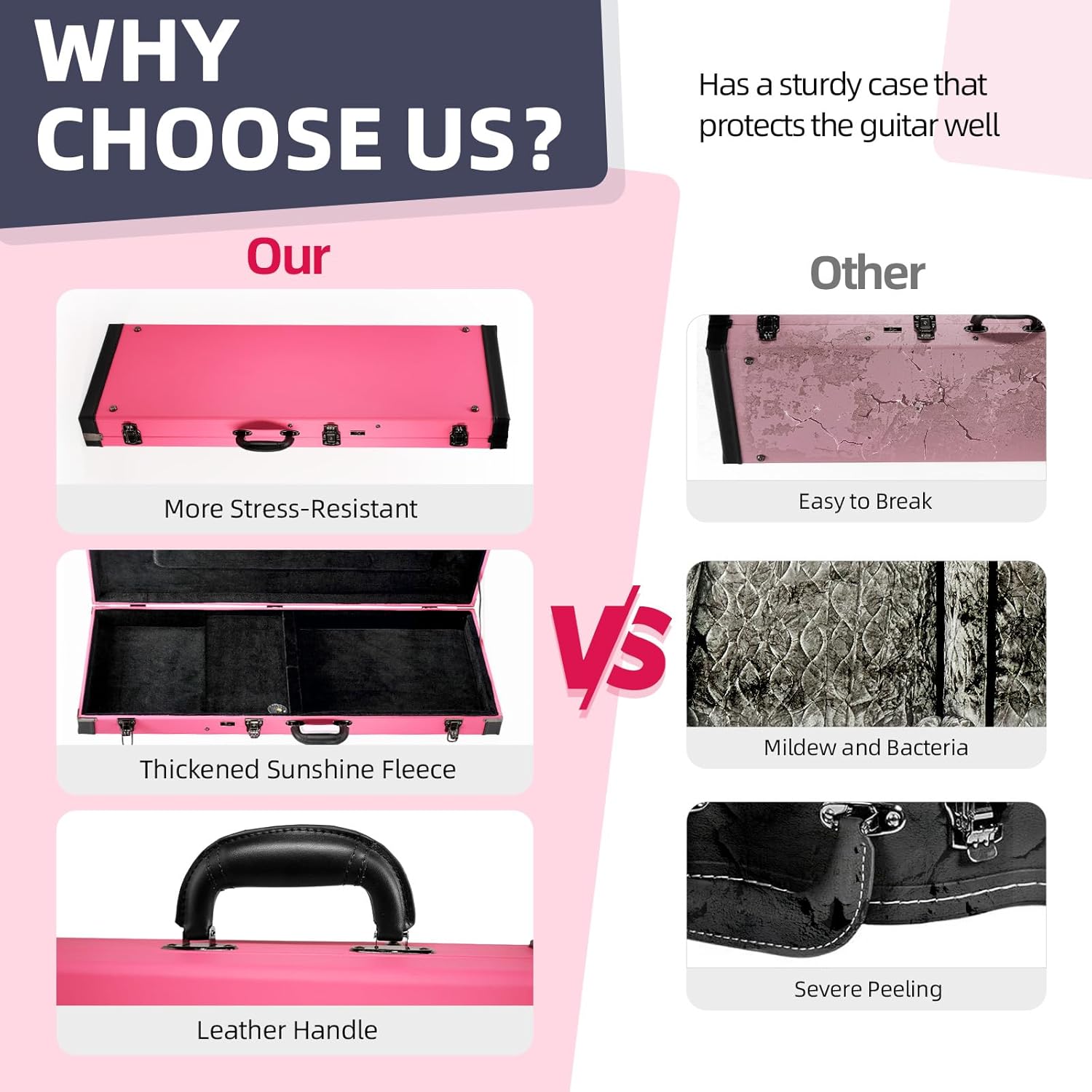 Rm Electric Guitar Hard Shell Case - Portable Square Hardshell for Standard Electric Guitar, Fits Fender Strat/Tele Style (Pink)