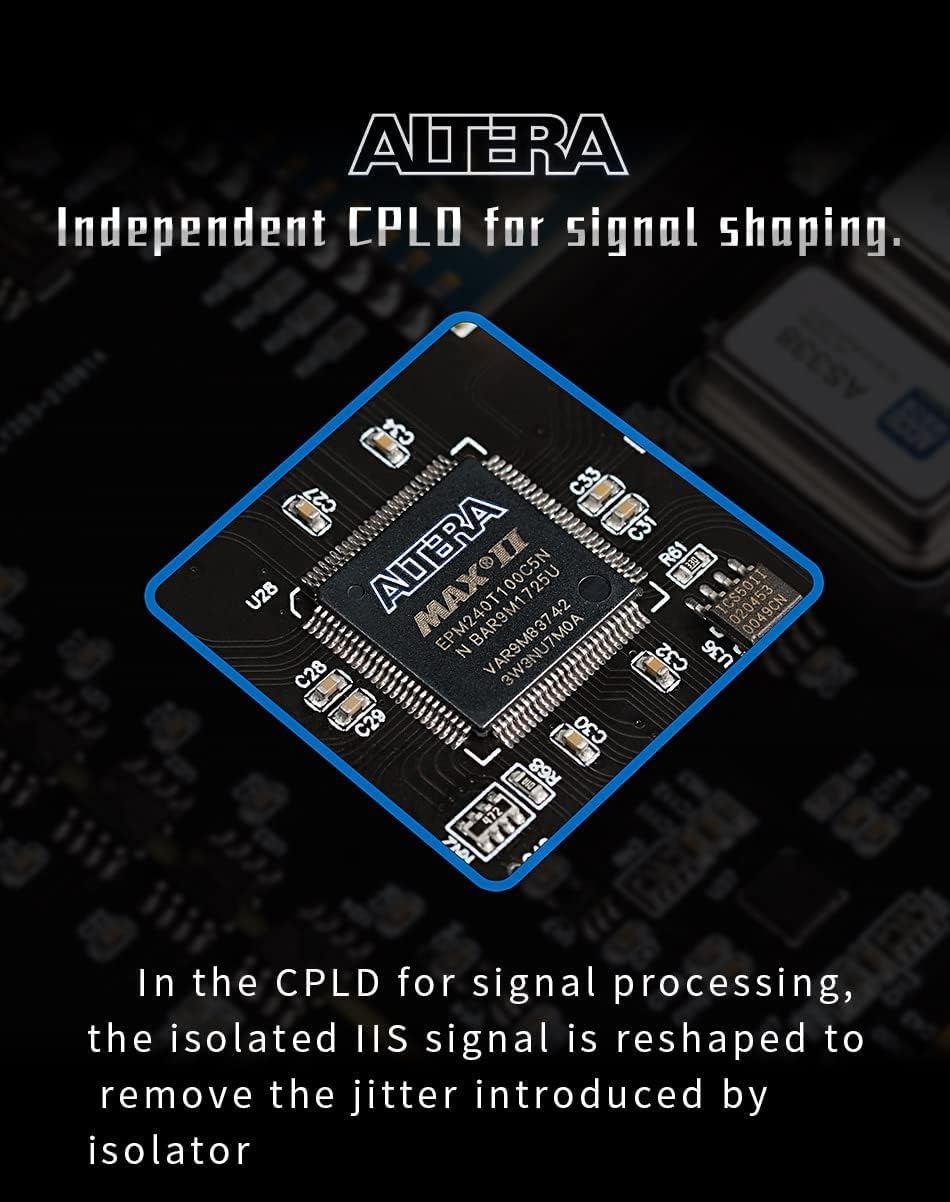 Gustard U18 USB Digital Interface CPLD K2 HiFi XMOS XU216 I2S Accusilicon 32bit 768kHz DSD512 AES/XLR/Optical/Word Clock/IIS Over HDMI Outputs BNC MCLK Input and WCK Output (Silver)