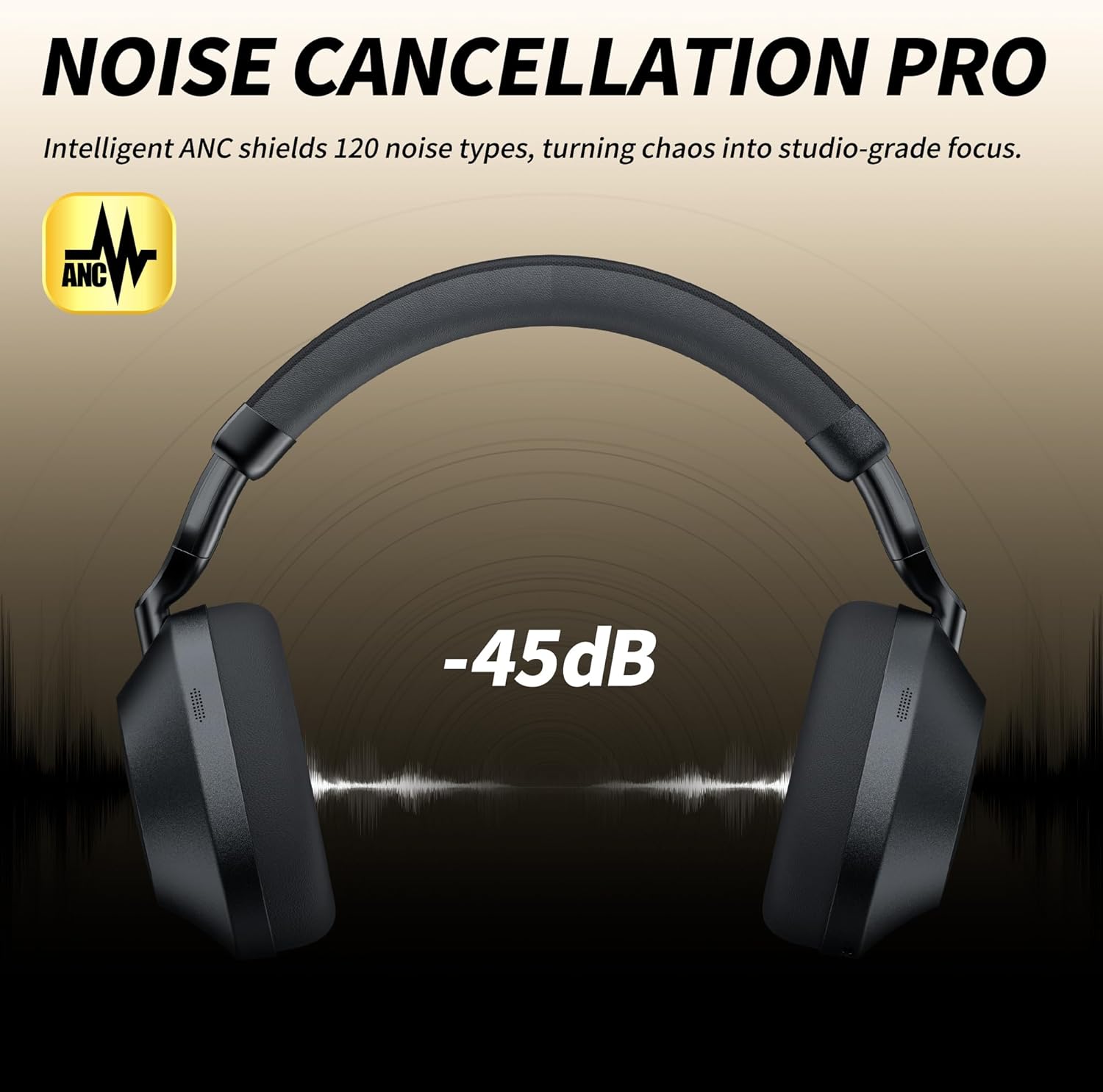 SOMIC Air One ANC Wireless Bluetooth Headphones, PersonalizedSpatial Audio, Hybrid Active Noise Cancelling, Premium Over-Ear Bluetooth Headset, Up to 40 Hours Battery Life - Black