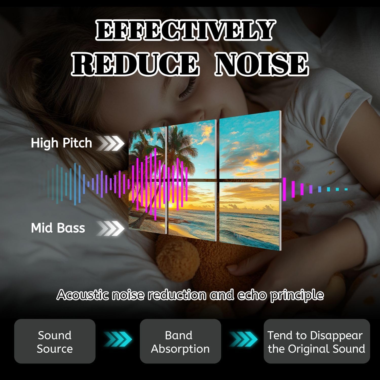 6 Pack Art Acoustic Panels Barbados Sound Absorbing Panel 48