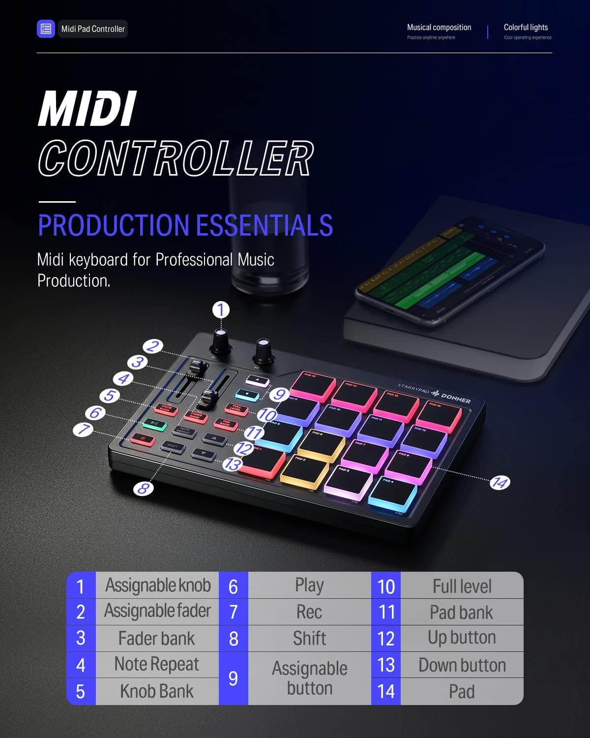 Donner STARRYPAD MIDI Controller, 16 Pads, USB Type-C, Music Production, Backlight, Japanese Instruction Manual (English Language Not Guaranteed)