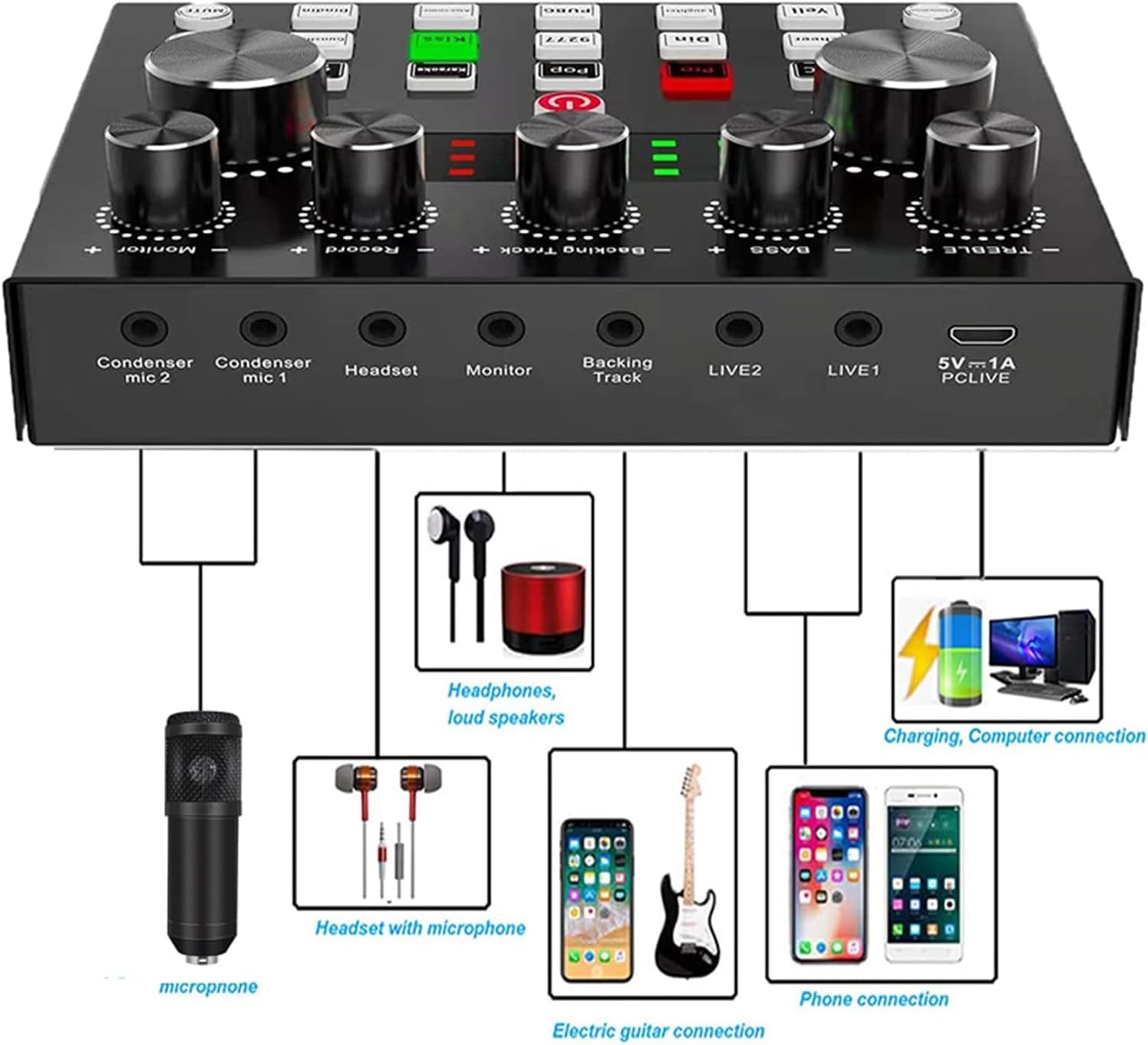 Sound Card Kit Condenser Microphone Set with Live Sound Card,Metal Shock Mount and Double Layer Pop Filter for Live Podcasting Studio Setup for Recording Music