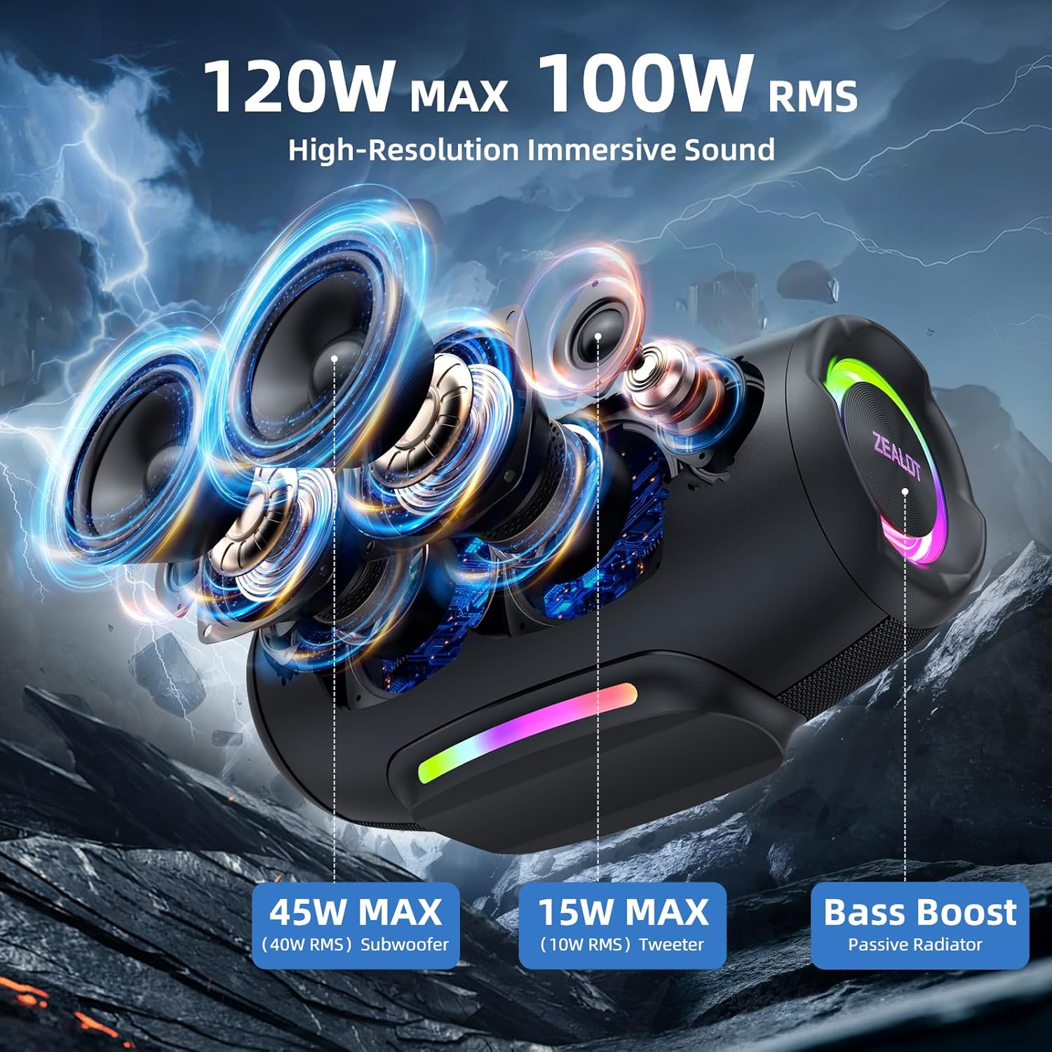 ZEALOT Bluetooth Speaker, 120W MAX Loud Portable Outdoor Speaker Bluetooth with Bidirectional Fast Charging/LED Lights/IPX6 Waterproof/Power Indicator/EQ/TF/AUX