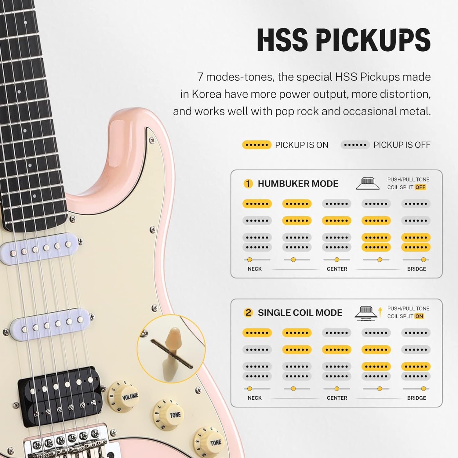 Donner 39 Inch Electric Guitar, Designer Series DST-200 Stylish Solid Body Electric Guitar for Beginner Intermediate & Pro Players, Single Coil Split System, Bonus Bag, Cable, Strap Blossom Pink