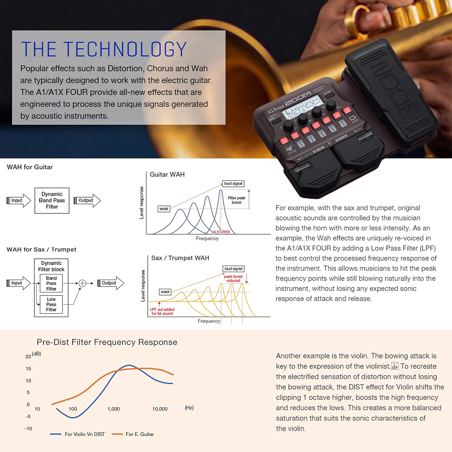 Zoom A1 FOUR Acoustic Instrument Multi-Effects Processor Pedal for Musical Instruments + 4x AA Batteries + Cable + Cleaning Cloth - Top Value Bundle