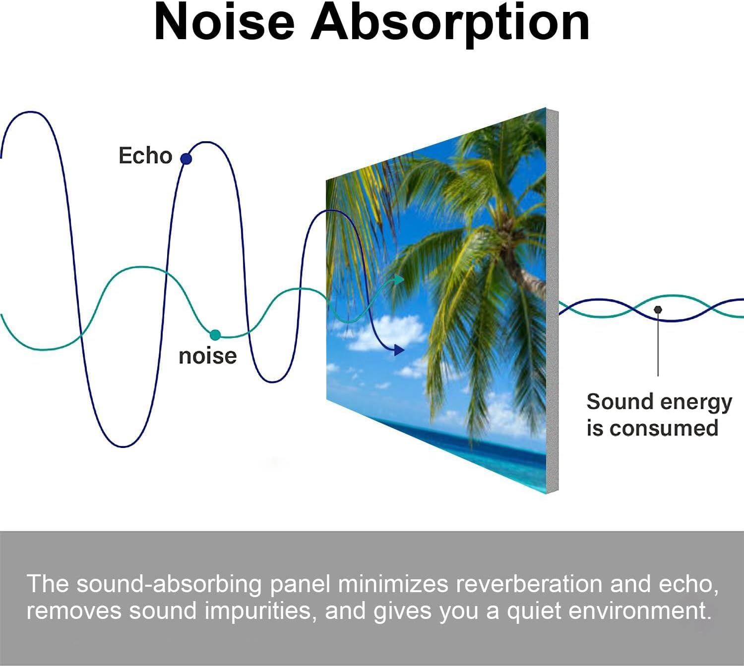 6 Pack Art Acoustic Panels Tropical beach Soundproof Wall Panels, 48