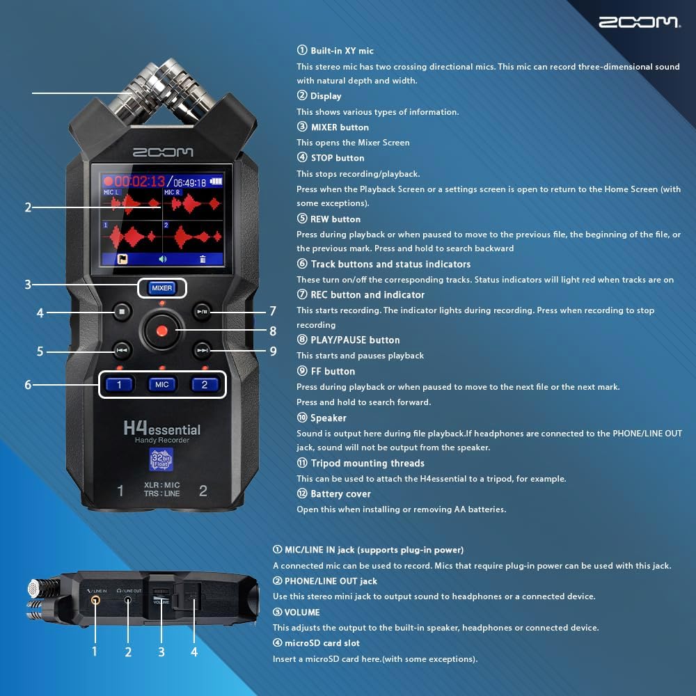 Zoom H4essential 4-Track Handy Recorder, 32-Bit Float, XY Mic, Accessibility, XLR/TRS Inputs with 64GB SD, Rechargeable Batteries, Podcast Mic Set, Mic Muff & More for Podcasting, Music & Interviews