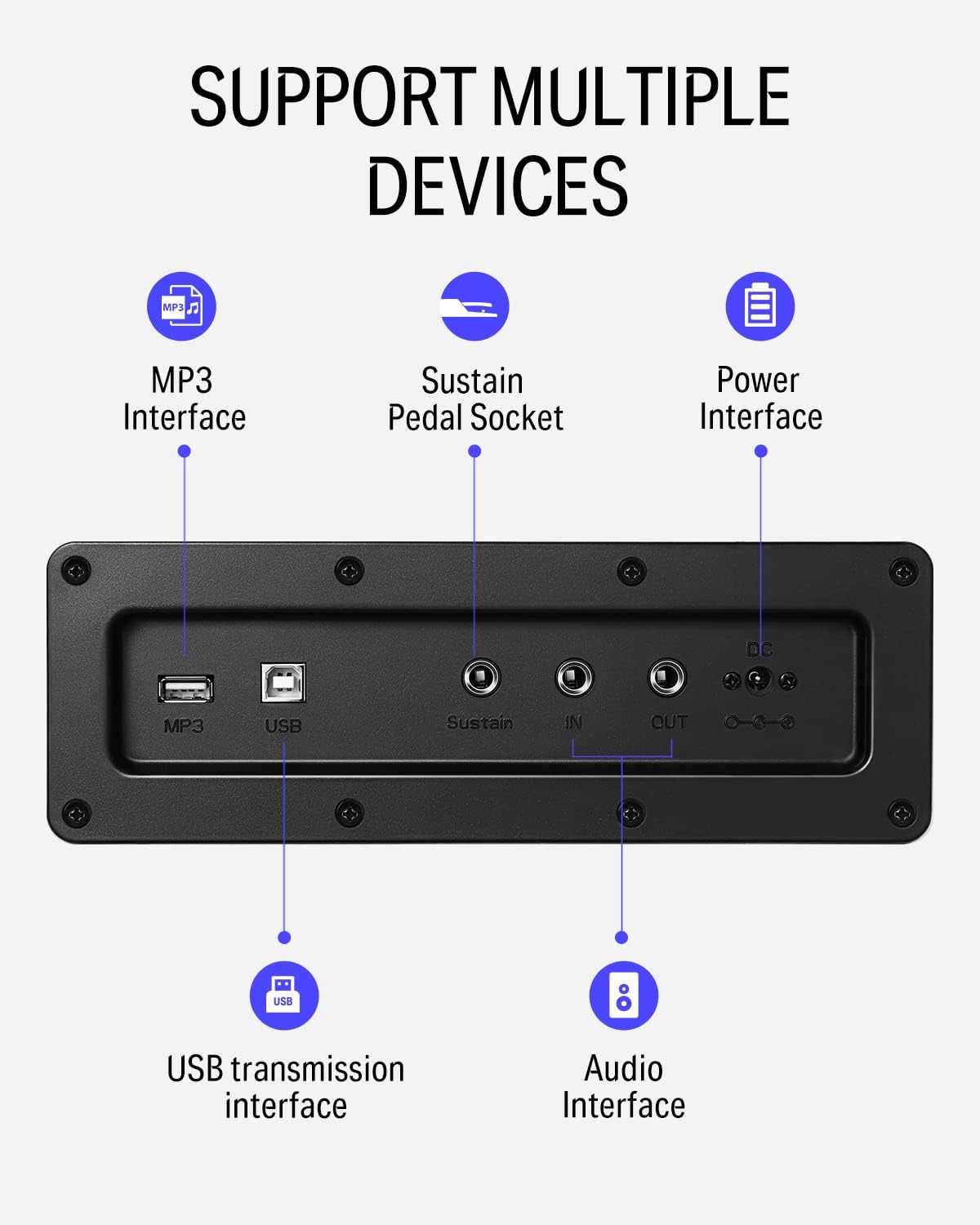 Donner DDP-100 Digital Piano White with Piano Bench