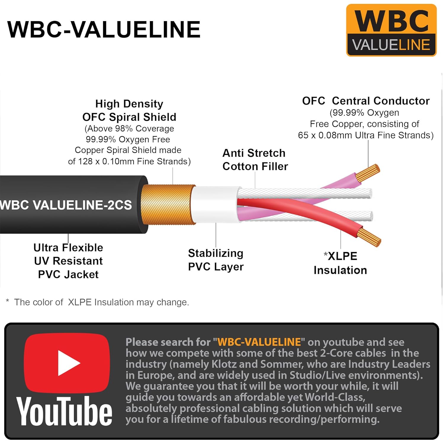 WBC-VALUELINE-2CS (22 AWG) - 4 Units - 30 Foot–Low-Capacitance Shielded Balanced Flexible Microphone, Active-Speaker & Interconnect Cables with Neutrik-Rean IP65 Rated Gold XLR Connectors