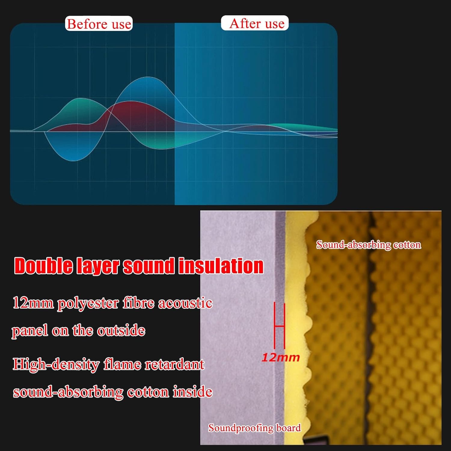 Portable Recording Studio, Microphone Desktop Soundproof Cover, Sound Absorbing Cover, for Studio Singing Broadcast (Red)