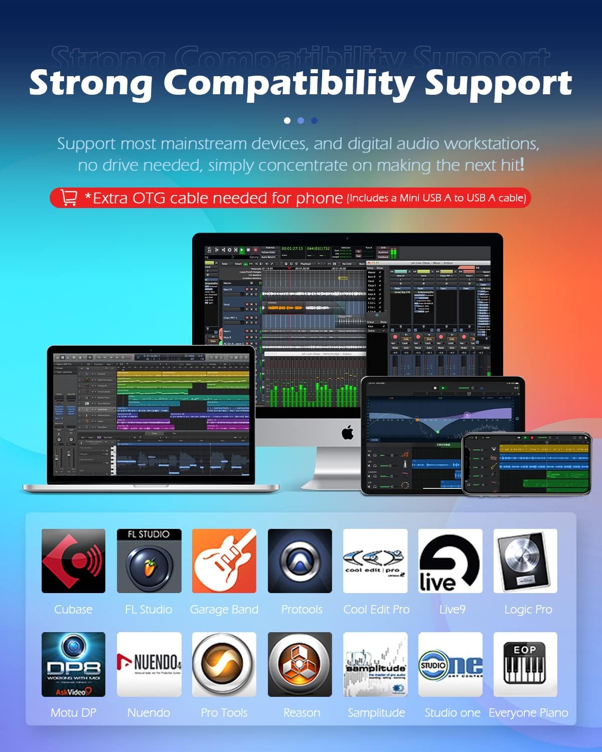 Vangoa Worlde MIDI Keyboard Controller 25 Key, Worlde Tuna Mini USB Portable Beat Maker Machine, Midi Keyboard with Drum Pads for Beginners, 8 Knobs, 8 Faders, Pedal Interface, White