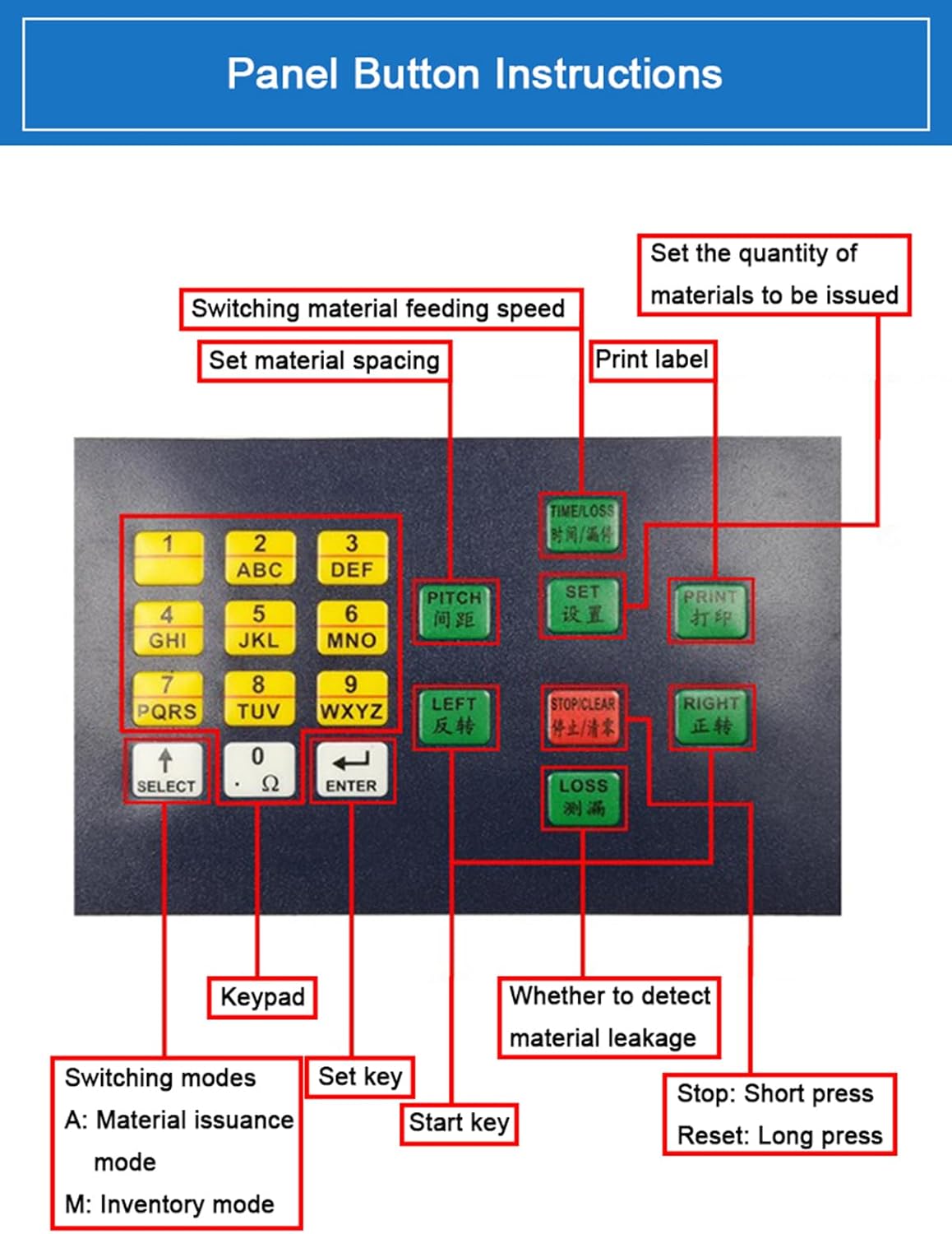 SMD Components Counter with Leak Detection YX-201 YX-202 for SMT Soldering Station Product Line