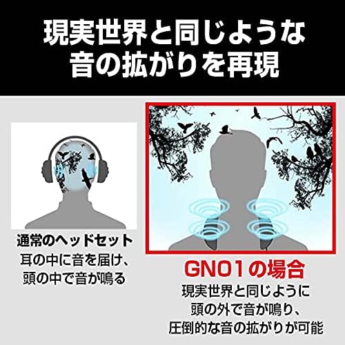 Panasonic SC-GN01 Gaming Neck Speaker, Wired, Developed with the Final Fantasy XIV Sound Teams, Equipped with Sound Modes, High Performance Dual Microphone