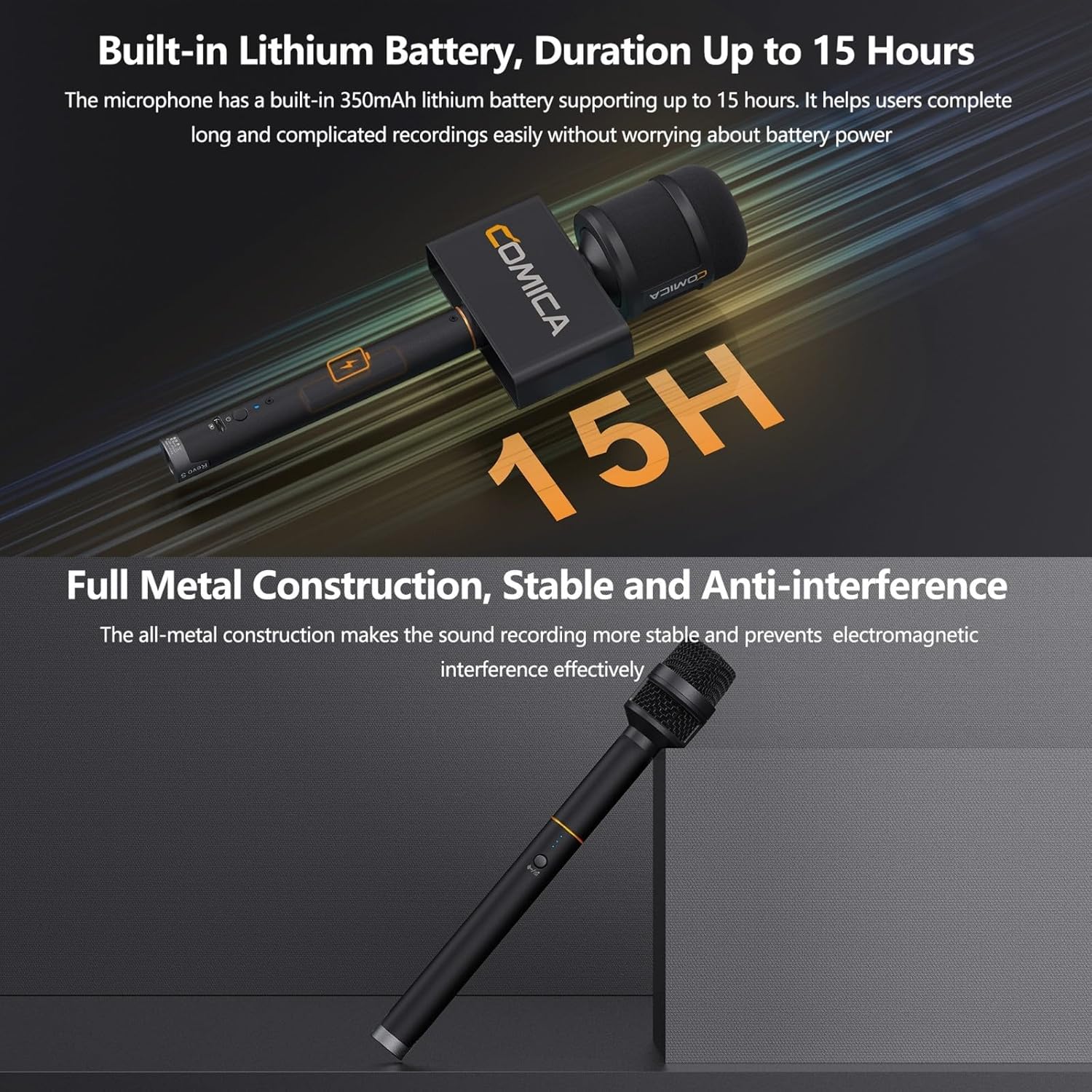 COMICA Revo S Wireless Handheld Interview Microphone,Reporter Mic with USB-C Receiver, Compatible with iPhone 15/16,Android Phones,Laptops,and PC, Professional Mic for Podcasting, Report,Interview